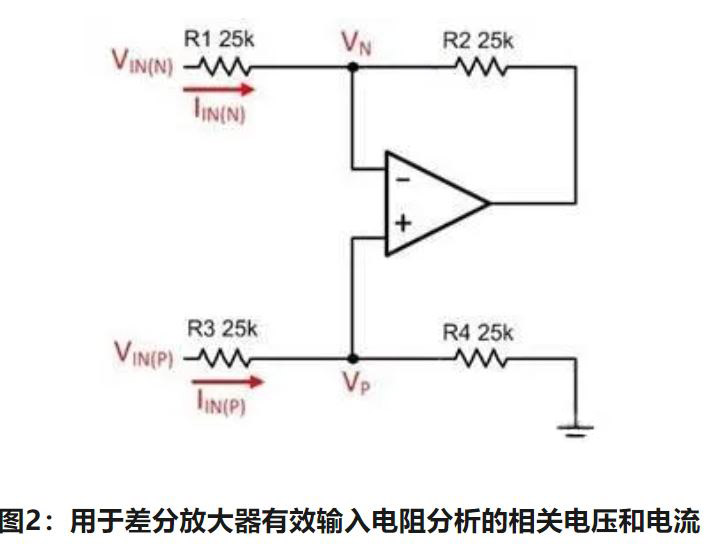 如何计算放大器的输入电阻（通俗易懂）