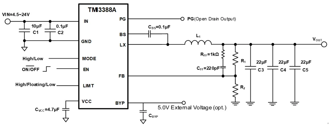 拓尔微电子推出24V 8A ACOT架构的同步降压DC/DC TMI3388A