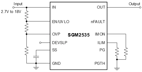 圣邦微电子 推出SGM2535 系列电子保险丝用料