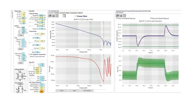 控制回路优化三剑客：理论、仿真与实验的完美结合
