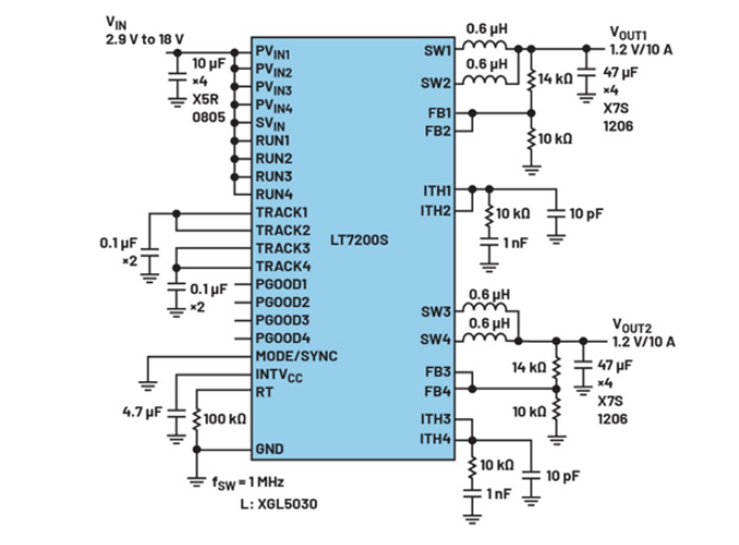 电源架构革新：多通道PMIC并联实现大电流输出的设计秘籍