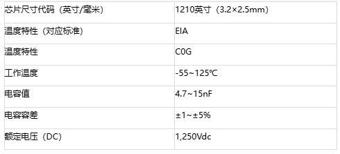 电源设计新选择！村田推出高压C0G MLCC，推动电源系统性能提升