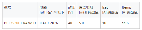 TDK推出5mΩ超低阻值汽车级功率电感器，专为严苛环境打造