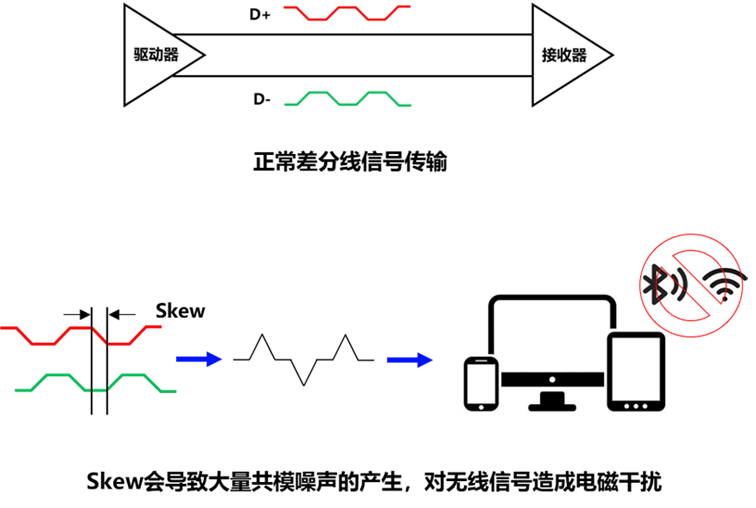 晶扬电子推出国产“三合一”滤波器，Pin-to-Pin替换安世半导体
