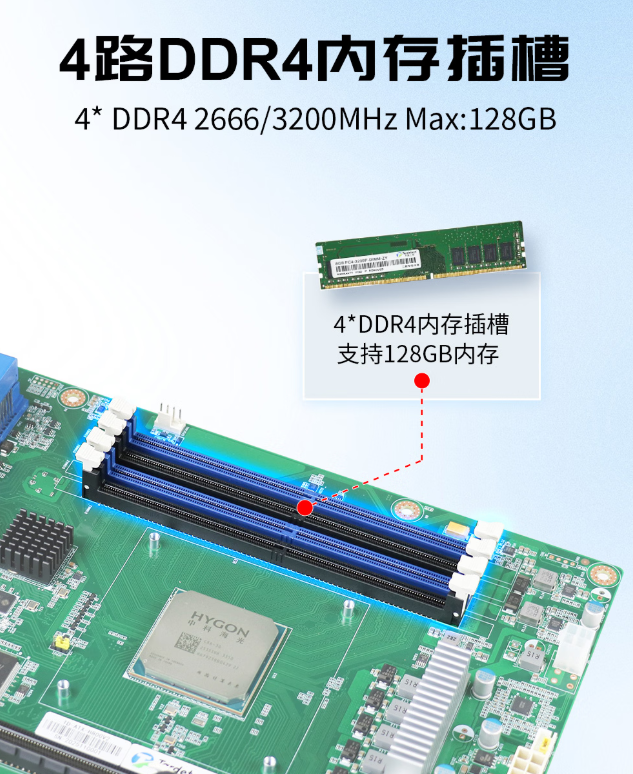 天迪工控三款海光ATX主板齐发，助力工业自动化与网络安全升级