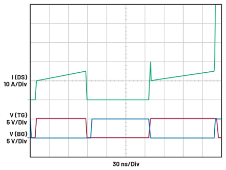 智能GaN降压控制器设计——第1部分：考虑因素和测量方法