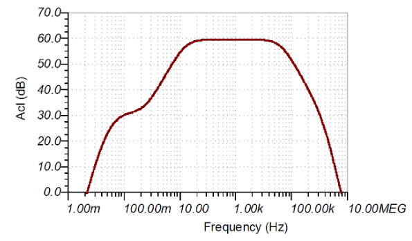 如何使用分立式 JFET 放大低噪声电路中的小信号？