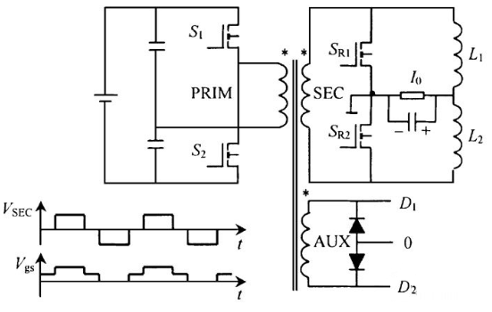 倍流整流的低压大电流DC－DC变换器的结构分析