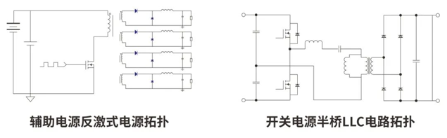 RS瑞森半导体超高压MOSFET 900V-1500V填补国内市场空白