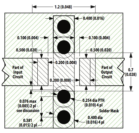 在 15 至 33 GHz 应用中使用 VMMK－3313