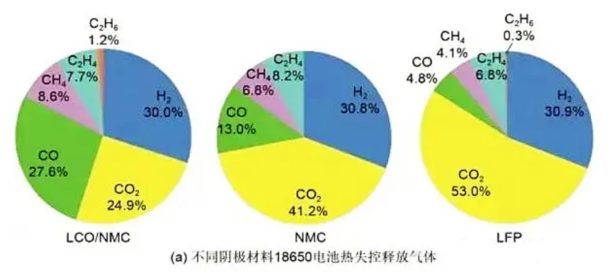 道合顺传感实现国产氢气传感器的“高端梦”