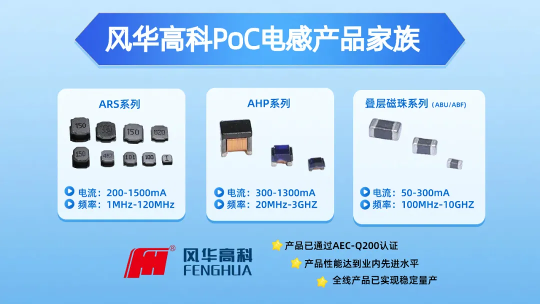 风华高科推出车载PoC电感产品