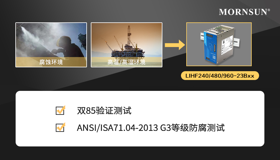 金升阳推出增强型高端导轨电源——240-960W LIHF系列