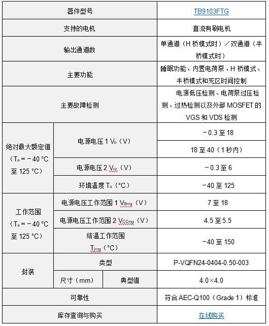 东芝推出面向车载直流有刷电机的栅极驱动IC，助力缩小设备尺寸
