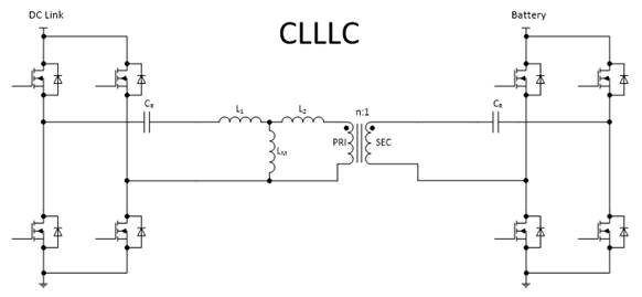 用于电动汽车车载充电器的 CLLLC 与 DAB 比较