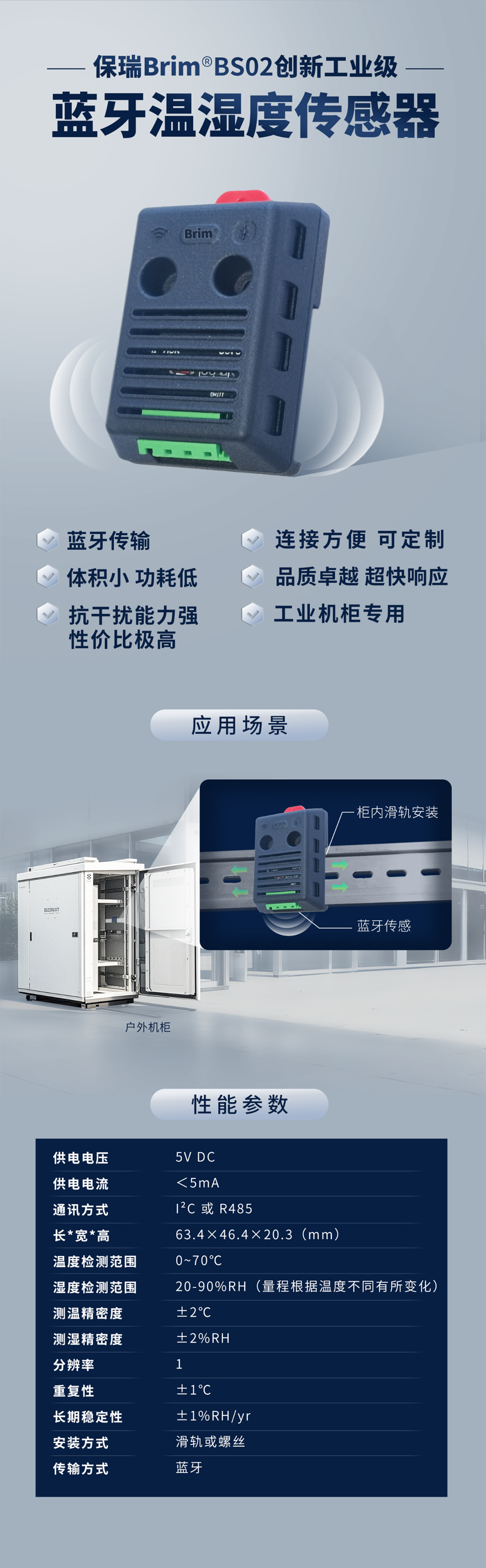 双参数精准同步,保瑞Brim®BS02温湿度传感器破解工业环境监测痛点