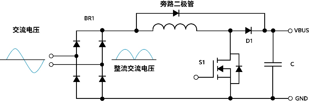 拓扑优化：解锁电池供电设备高效设计密码