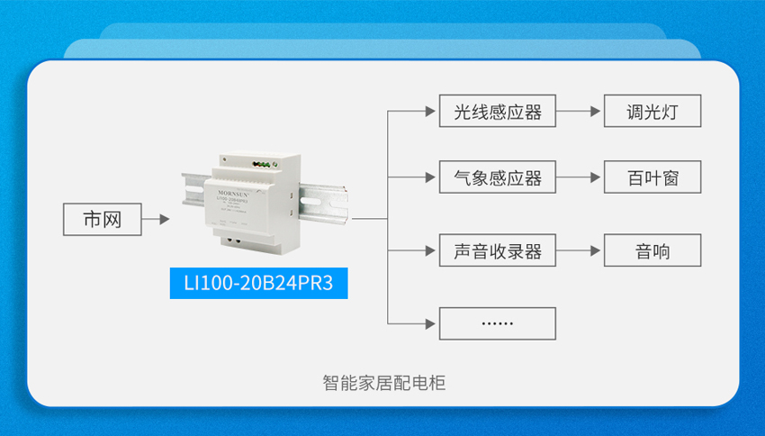 破解-40℃低温挑战！金升阳150W导轨电源重塑智能楼宇供电新标准