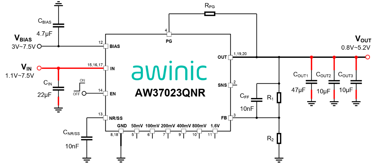 艾为3A/5μV超静音LDO问世！破解5G基站电源噪声困局