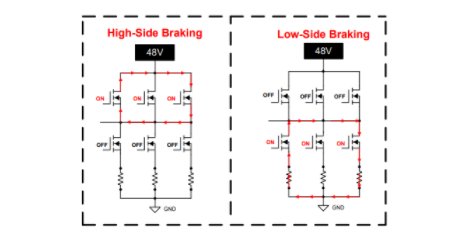 应对电动自行车供电泵升:主动短路技术的创新应用 应对电动自行车供电泵升:主动短路技术的创新应用