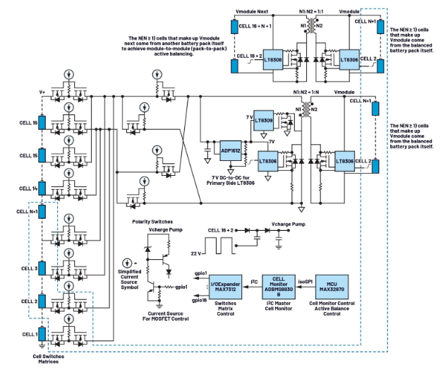 简单制胜——第二部分：探索BMS设计中的高效主动均衡“最优解”
