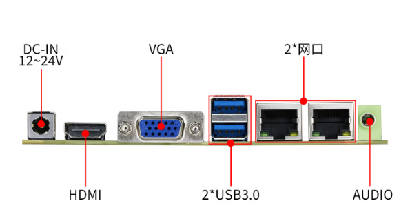 国产芯扛鼎之作！天迪工控高可靠嵌入式主板，适配从AI边缘到无风扇设备