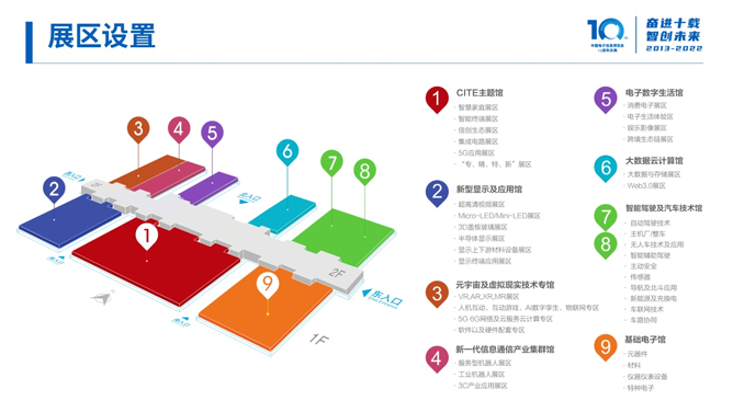 全球消费电子产业往何处去？CITE2022中看门道！