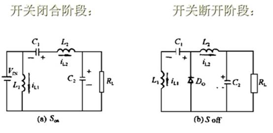 Zeta拓扑电源原理及工作过程解析