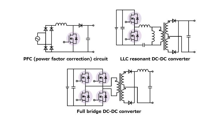 东芝扩大了其600 V N沟道功率MOSFET“DTMOSVI系列”的产品线