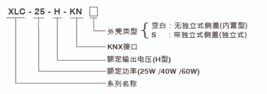 明纬推出KNX 加密式LED 恒流驱动电源：XLC-KN 系列