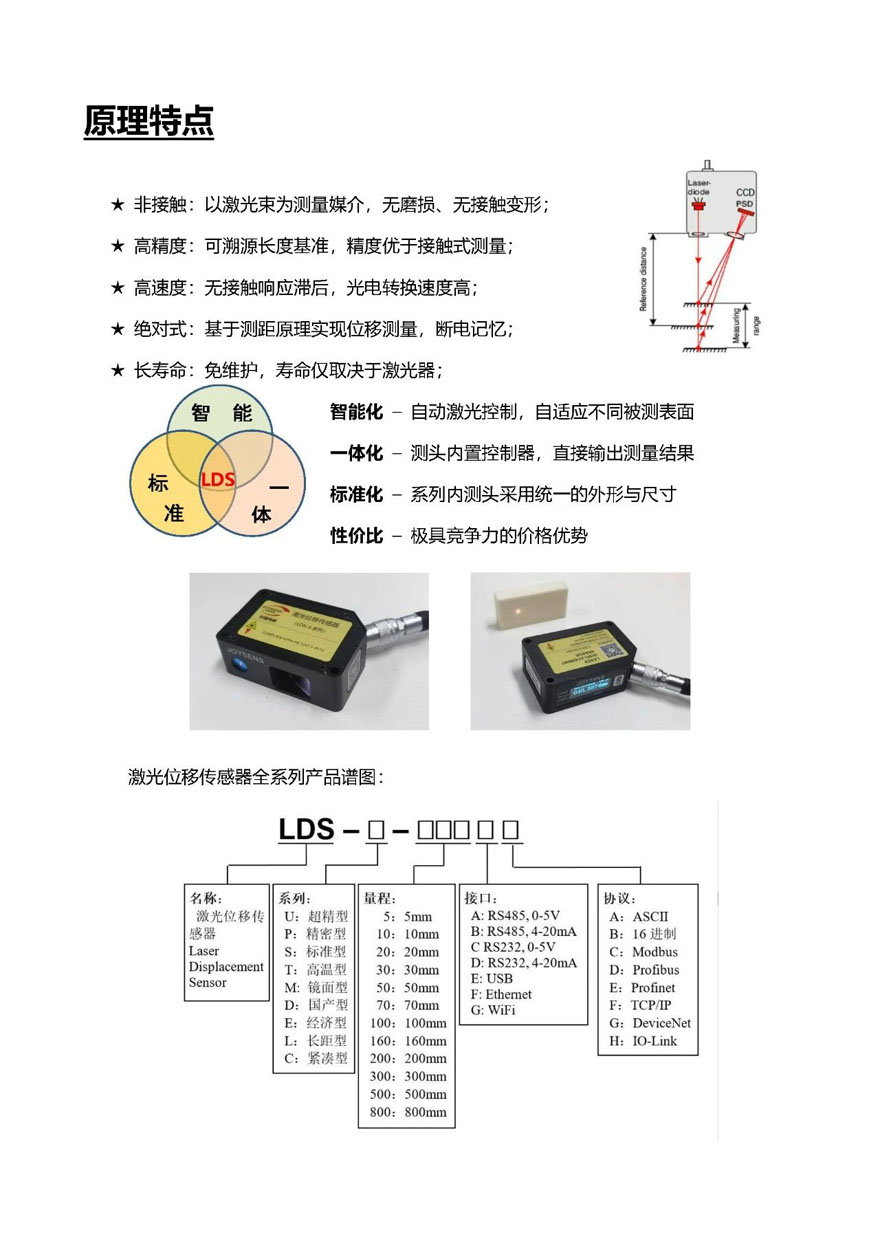 精度跃升30%！钊晟传感LDS-S3系列实现六大技术升级
