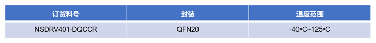 ESD防护±4kV！纳芯微NSDRV401挑战工业级电流测量极限