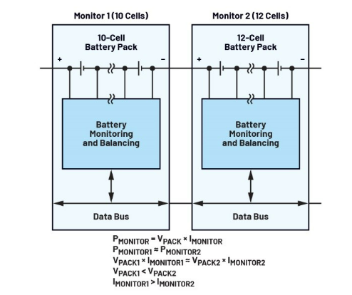 简单制胜——第二部分：探索BMS设计中的高效主动均衡“最优解”