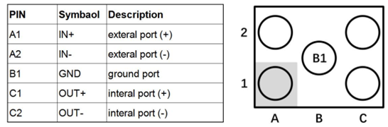 晶扬电子推出国产“三合一”滤波器，Pin-to-Pin替换安世半导体