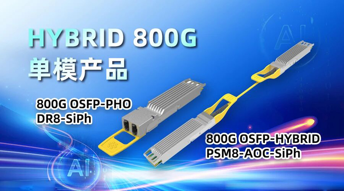 功耗降30%，延迟砍半！易飞扬发布全系列800G HYBRID光模块及AOC