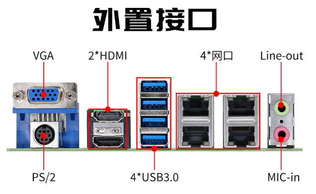 天迪工控三款海光ATX主板齐发，助力工业自动化与网络安全升级