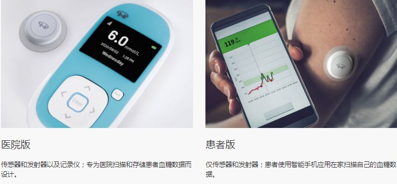 如何使用动态血糖监测设备(CGM)管理糖尿病