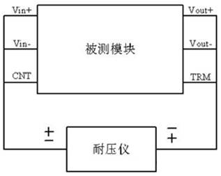 比对隔离电源与非隔离电源