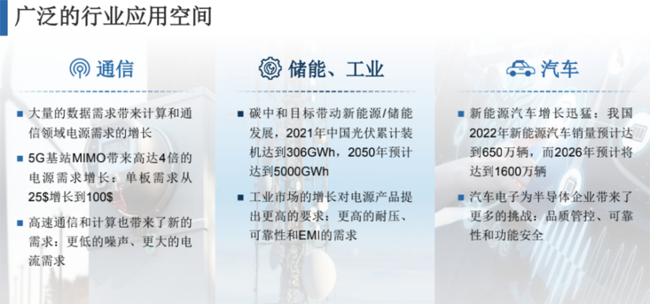 兆易创新：进军模拟芯片，瞄准电源芯片PMIC和DC/DC等