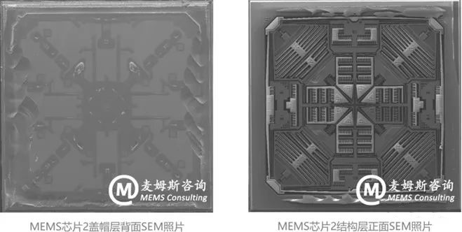 村田MEMS惯性测量单元（IMU）SCHA634产品分析