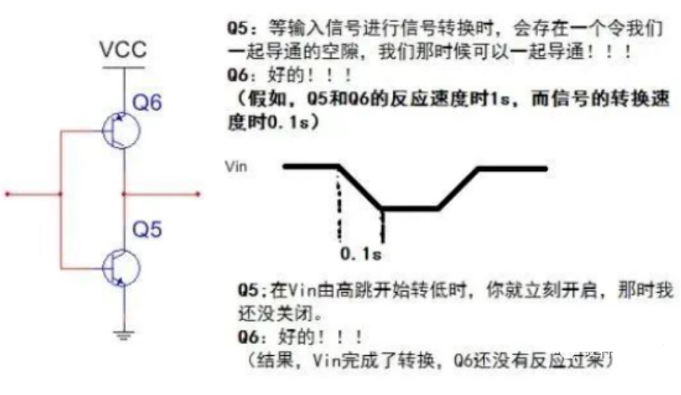 推挽电路的坑，你踩过没？