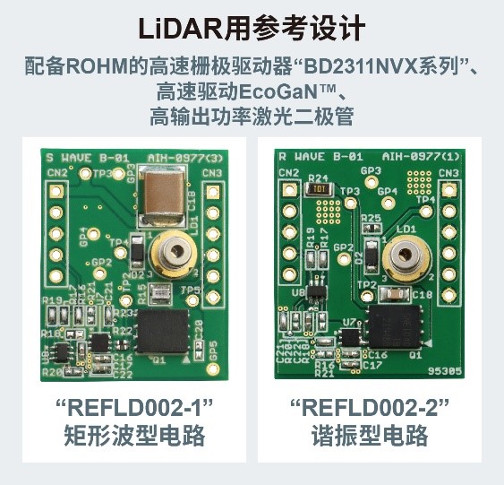 ROHM开发出可更大程度激发GaN器件性能的超高速栅极驱动器IC