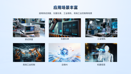 异构计算新力量！米尔推出基于AMD MPSoC的高性能异构计算平台