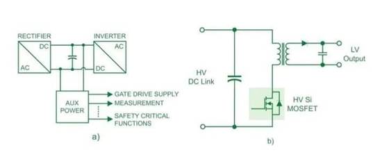 ѹSi MOSFET ( 2 kV)Ӧ