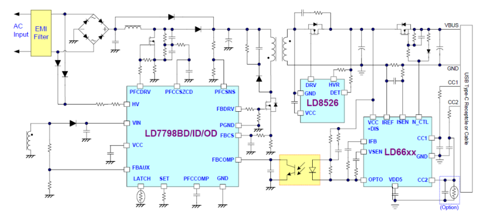 破解大功率充电难题！大联大友尚携手Leadtrend推出100W PD3.0适配器方案