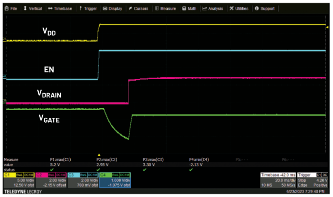 偏置时序全解析:避免pHEMT射频放大器损坏的关键技巧 偏置时序全解析:避免pHEMT射频放大器损坏的关键技巧
