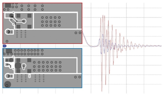 智能GaN降压控制器设计——第1部分：考虑因素和测量方法