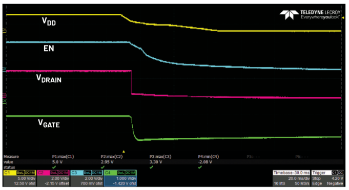 偏置时序全解析:避免pHEMT射频放大器损坏的关键技巧 偏置时序全解析:避免pHEMT射频放大器损坏的关键技巧