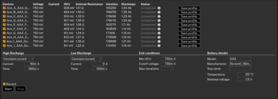 AAA电池怎么选？5款AAA碱性电池实测，结果可能出乎意料
