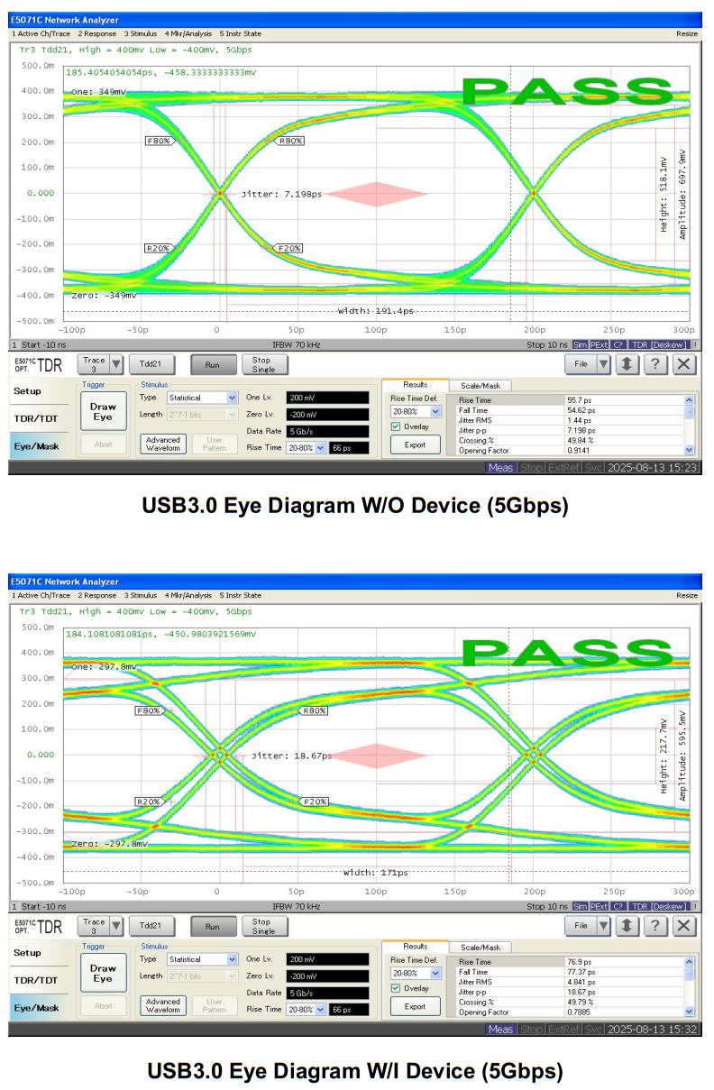 晶扬电子推出国产“三合一”滤波器，Pin-to-Pin替换安世半导体